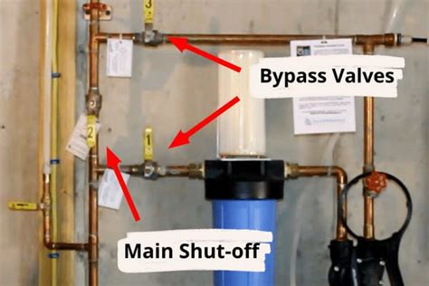 check valves before water filters